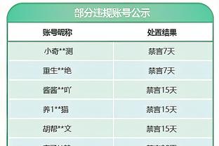 基德谈续约：我非常感激 感谢球队&球员们给了我这个机会