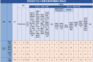 记者：拜仁愿为阿劳霍支付巨额转会费，已得知球员希望冬窗留队